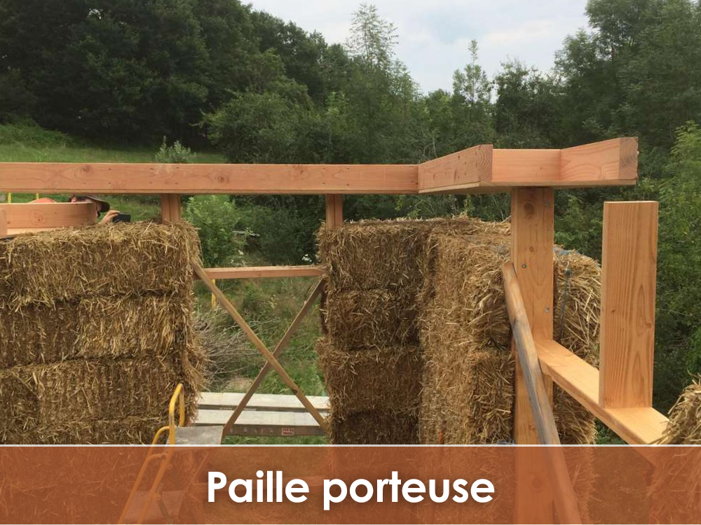 Bouton d'accès à la formation Paille porteuse